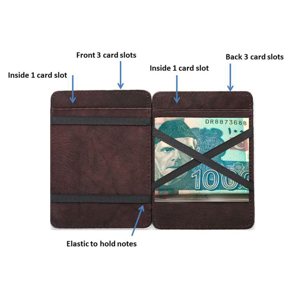 Magic Flip Wallet